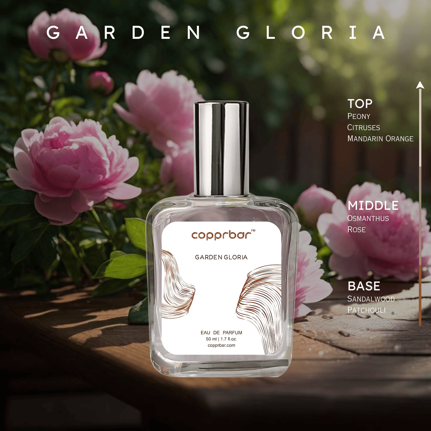 Garden Gloria Eau de Parfum for Women - 50ml Long Lasting | Premium Perfume | Floral & Elegant Fragrance | Luxury Feminine Scent Inspired by Guccy Flora | Gift for Her