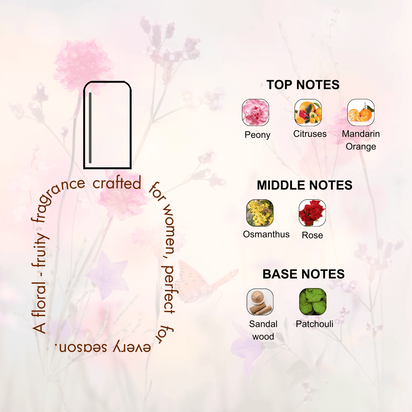 Garden Gloria Eau de Parfum for Women - 50ml Long Lasting | Premium Perfume | Floral & Elegant Fragrance |  Luxury Feminine Scent Inspired by Guccy Flora | Gift for Her