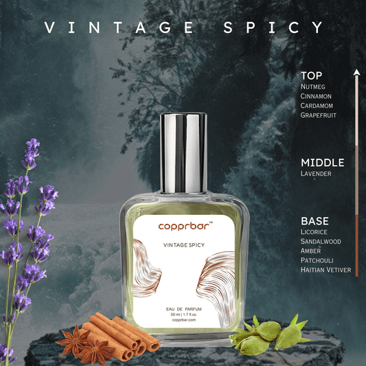Vintage Spicy Eau de Parfum EDP – 50ml Long Lasting | Premium Perfume | Bold & Spicy Woody Fragrance | Gift for Him.