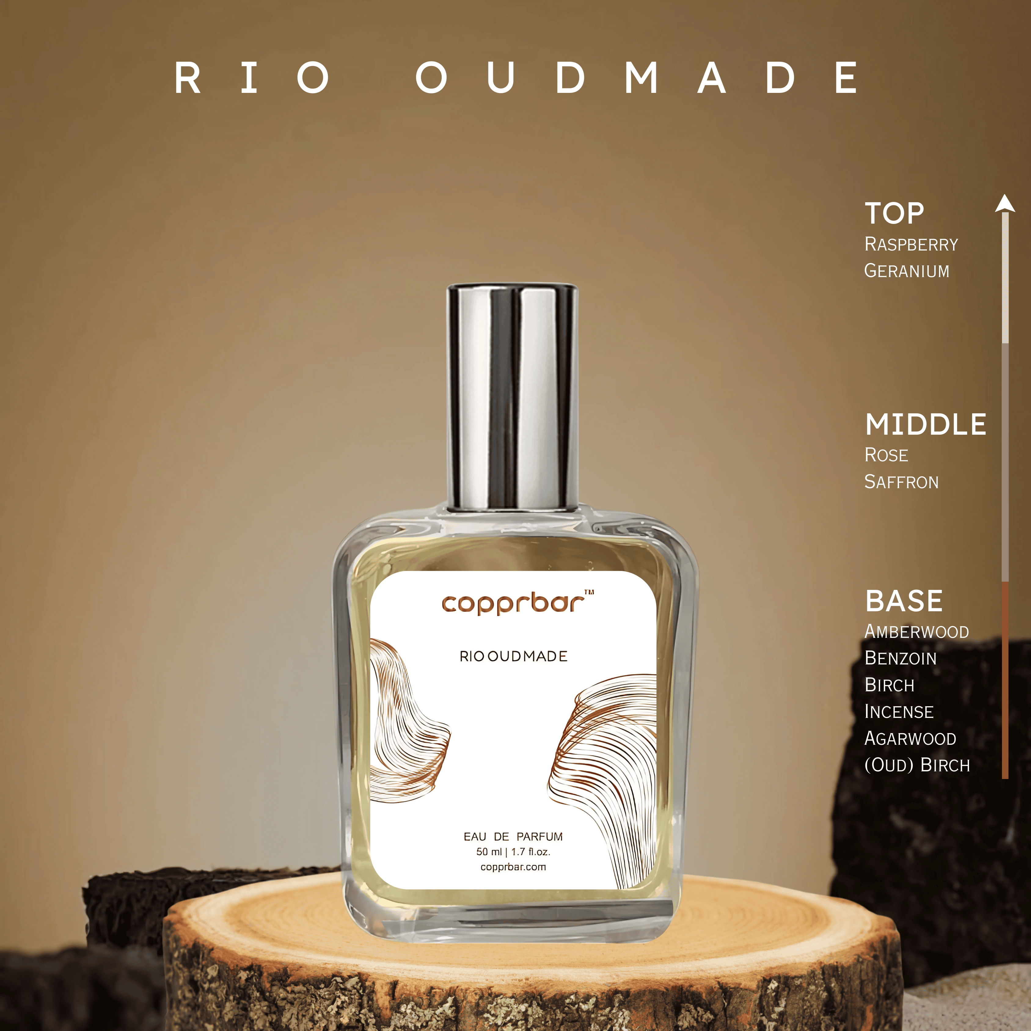 Rio Oudmade Eau de Parfum – 50ml Long Lasting | Premium Perfume | Bold & Smoky Oud Fragrance | Gift for Him & Her